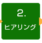 ２．ヒアリング 